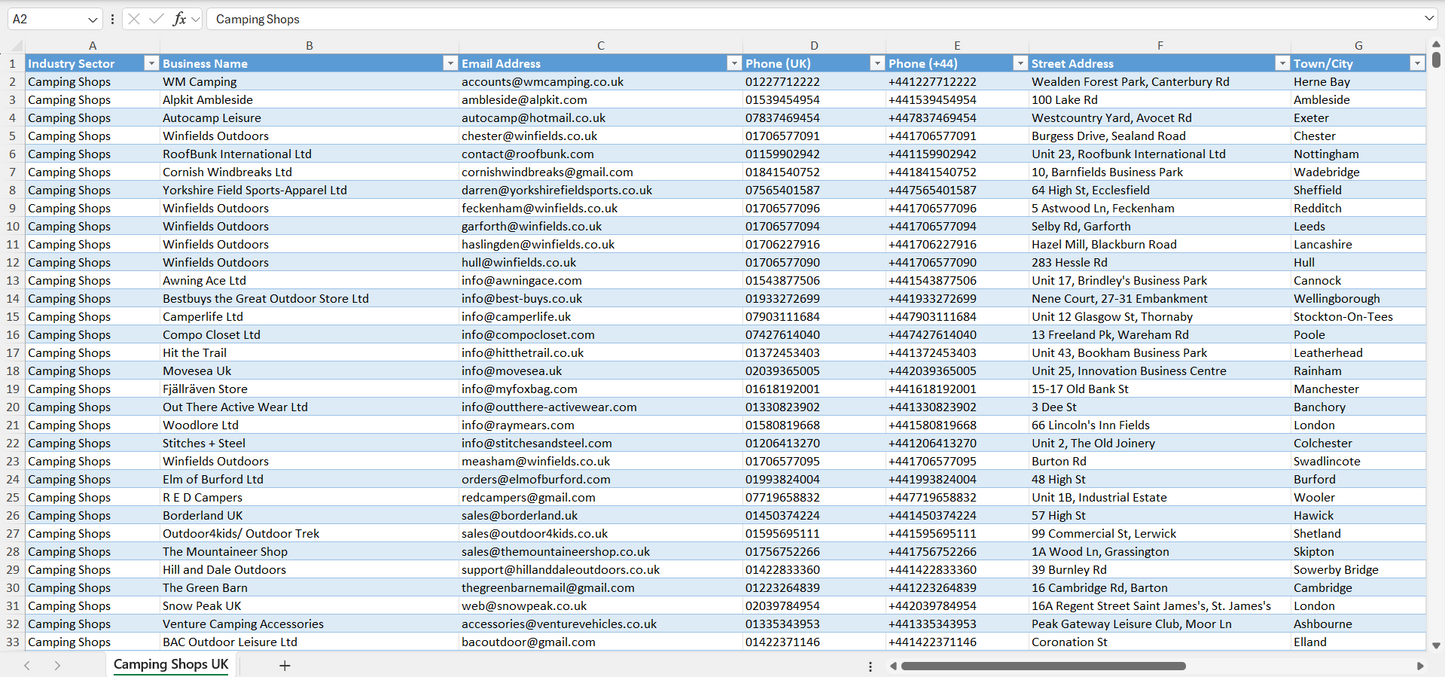 Contact data of all camping shops in the UK
