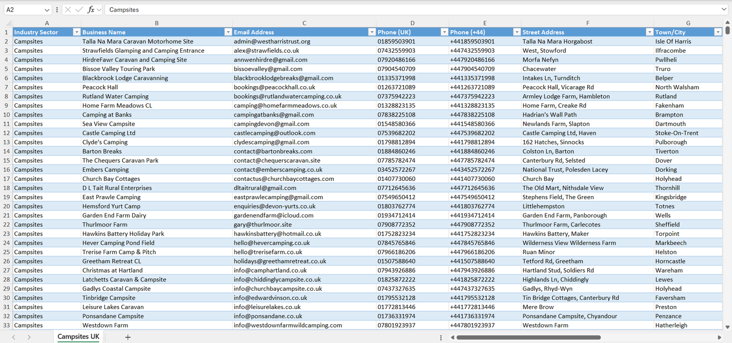 Contact data of all campsites in the UK