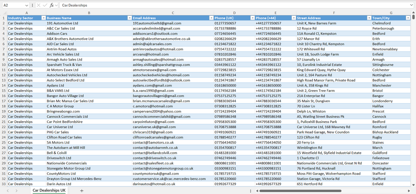 Contact data of all car dealerships in the UK