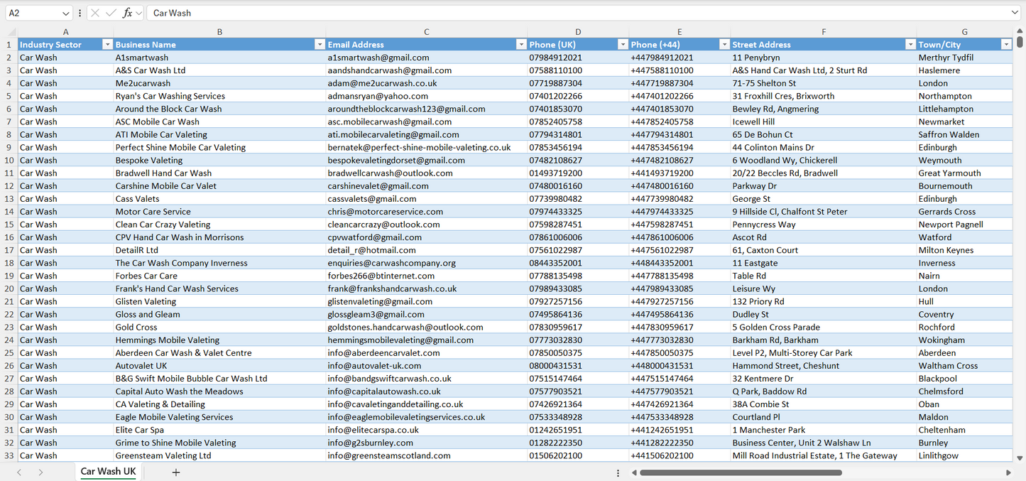 Contact data of all car wash businesses in the UK