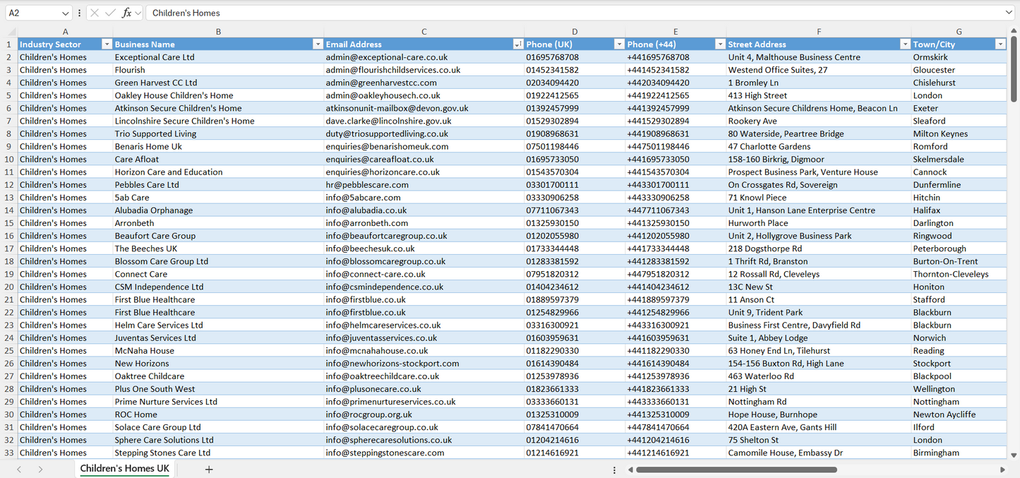 Contact data of all children's homes in the UK