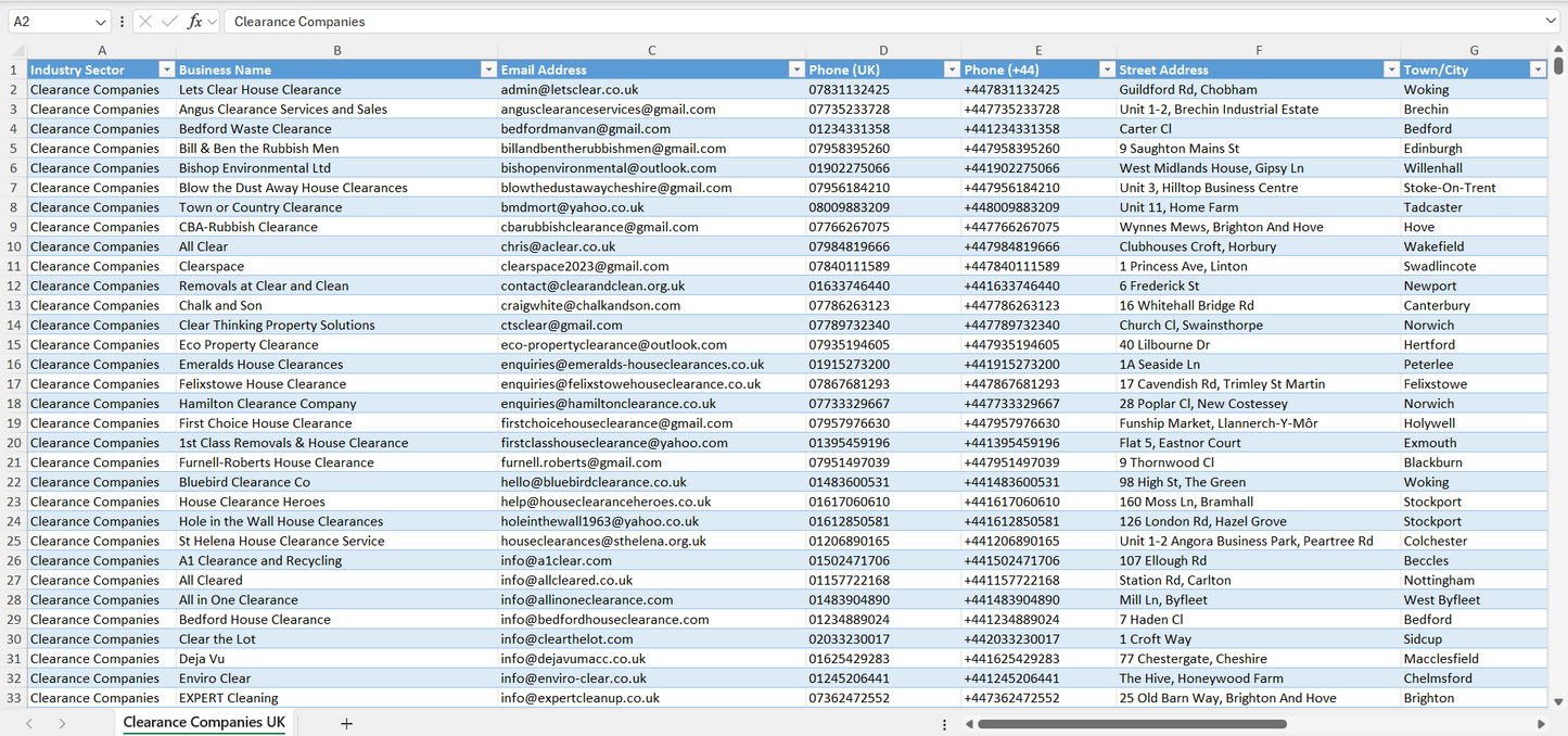 Contact data of all clearance companies in the UK