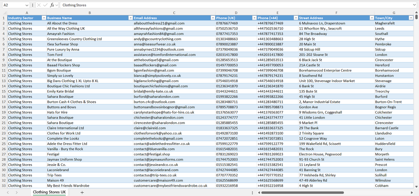 Contact data of all clothing stores in the UK