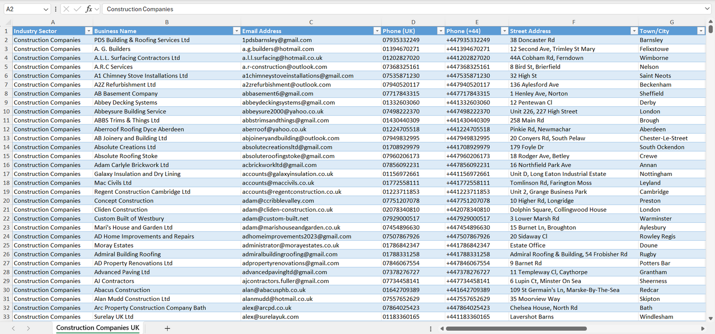 Contact data of all construction companies in the UK