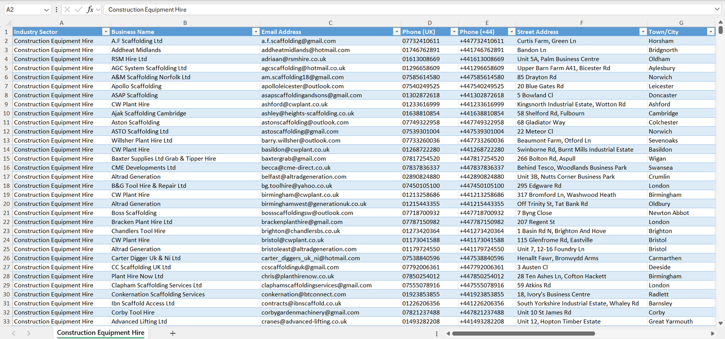 Contact data of all construction equipment hire companies in the UK