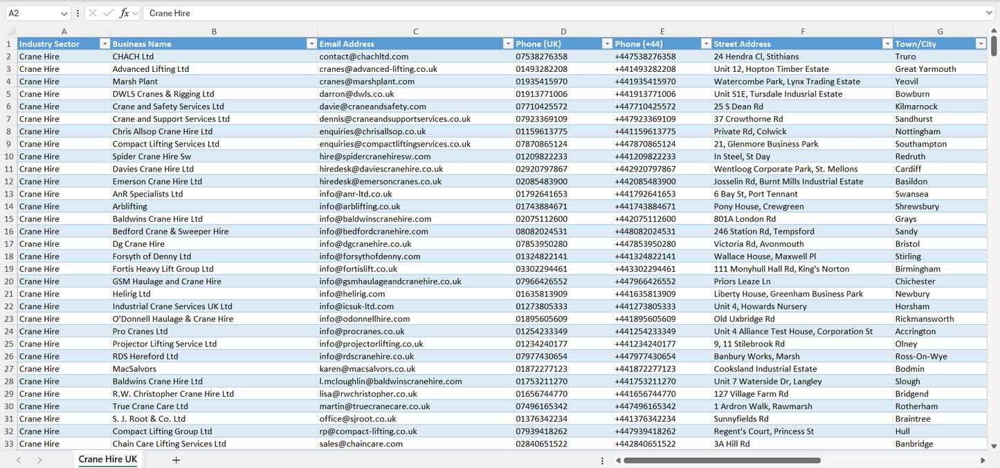 Contact data of all crane hire companies in the UK