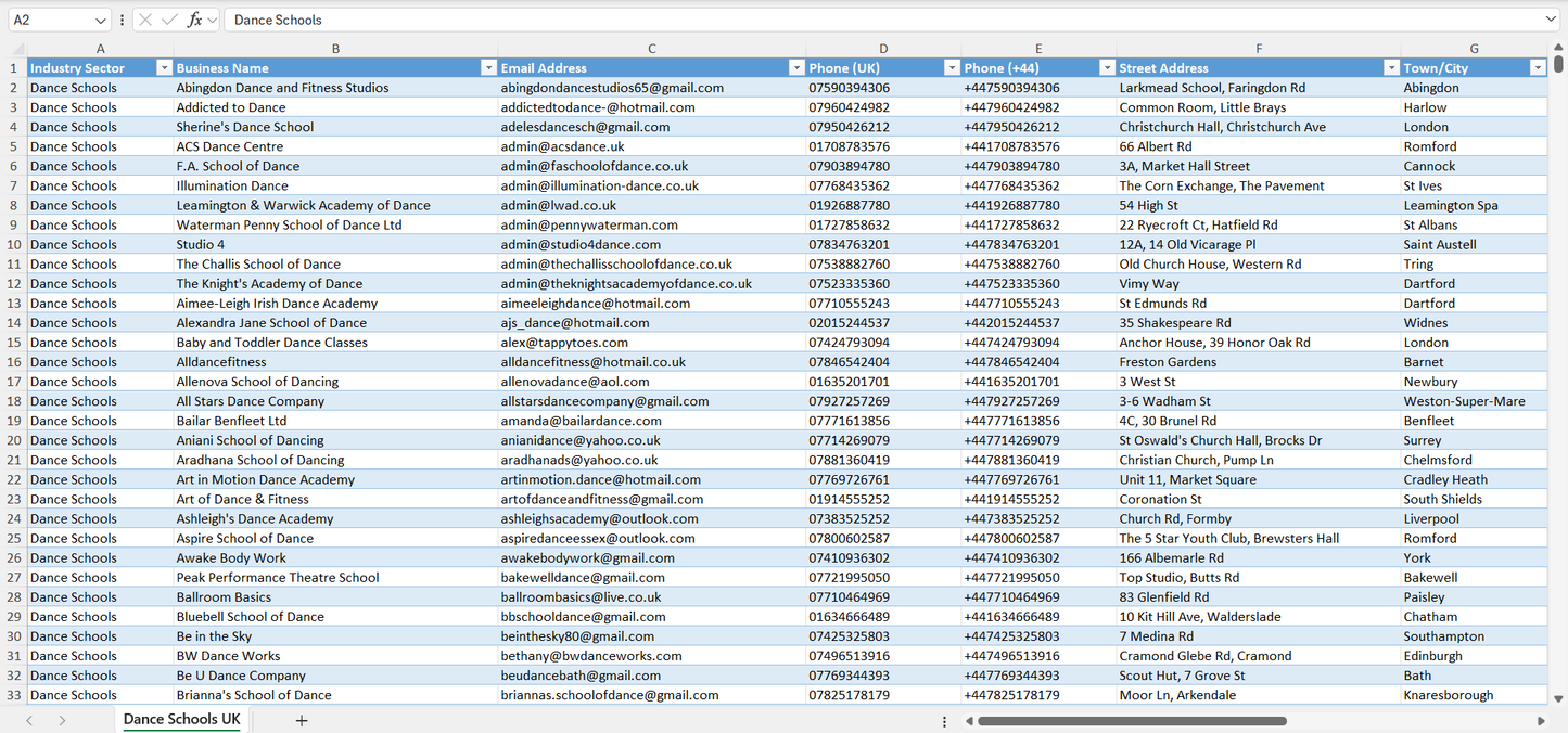 Contact data of all dance schools in the UK