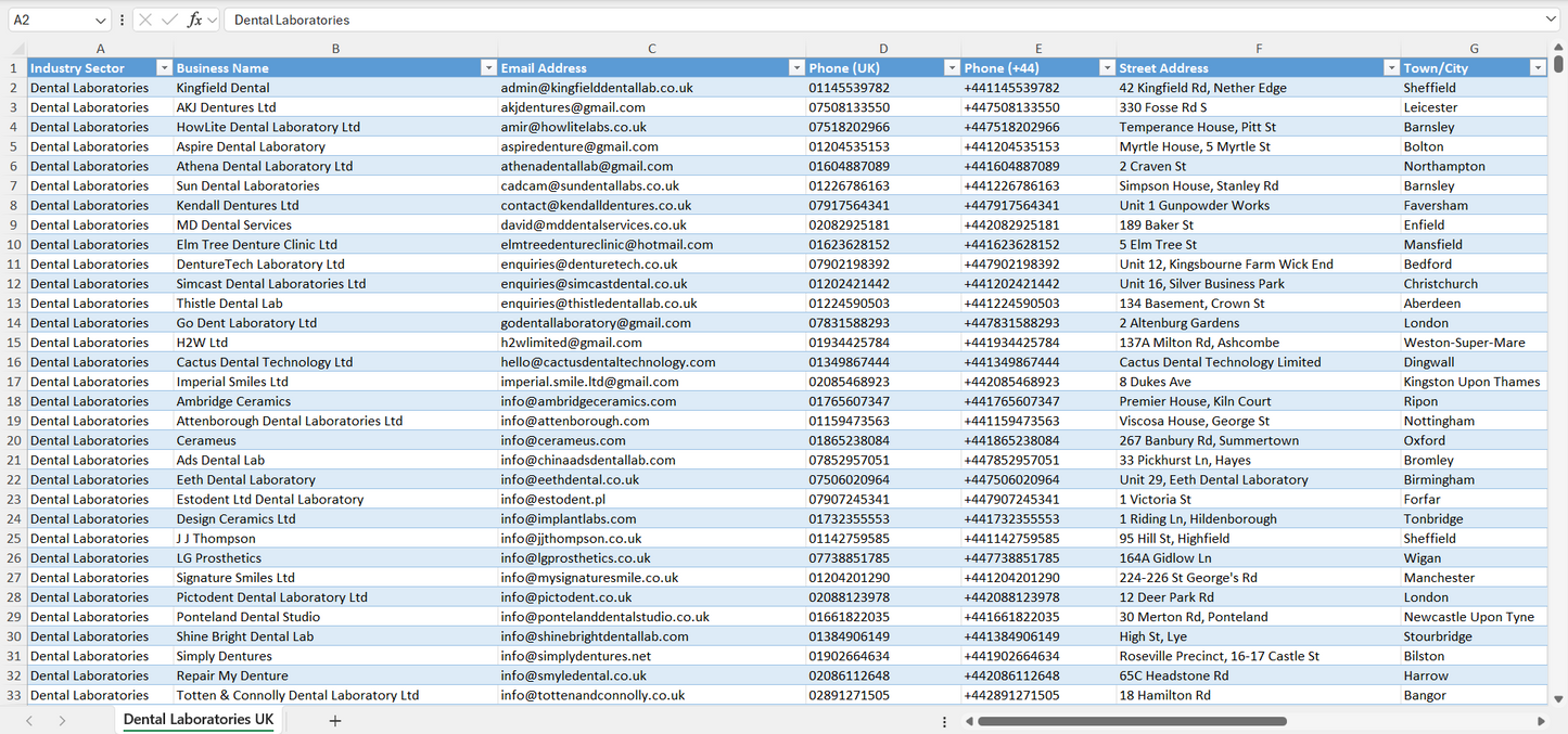 Contact data of all dental laboratories in the UK