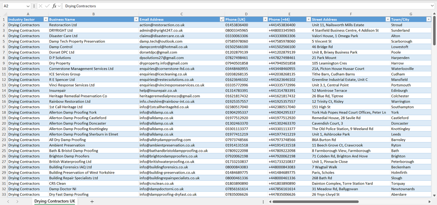 Contact data of all drying contractors in the UK