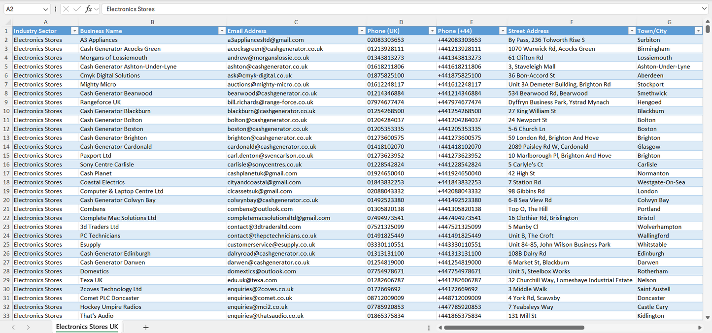 Contact data of all electronics stores in the UK