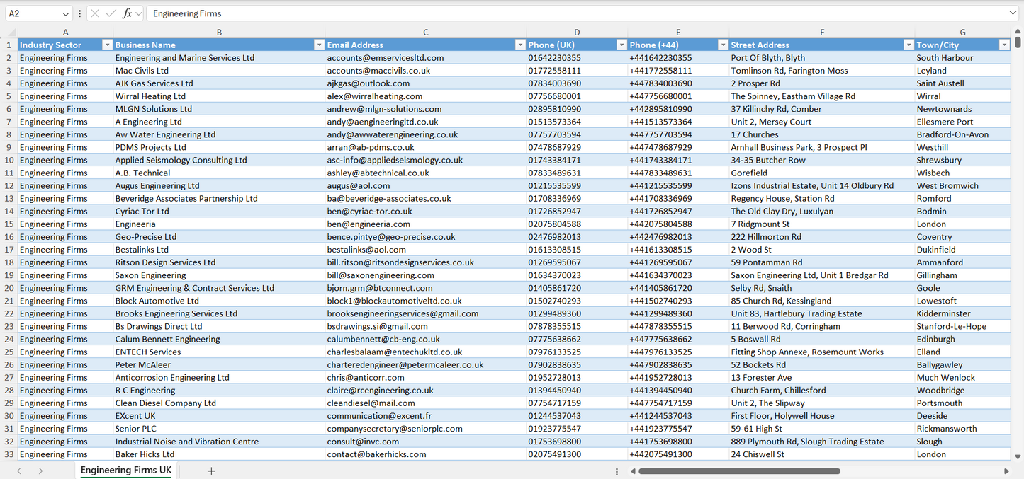 Contact data of all engineering firms in the UK