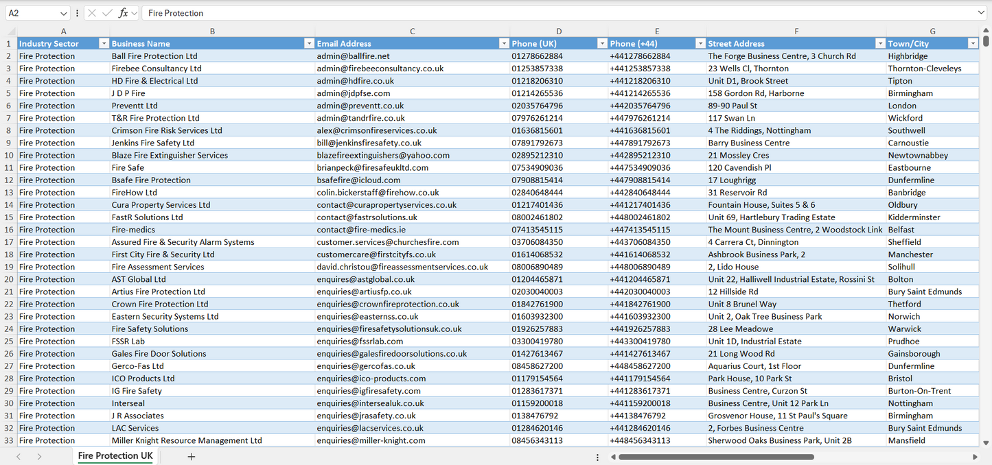 Contact data of all fire protection companies in the UK