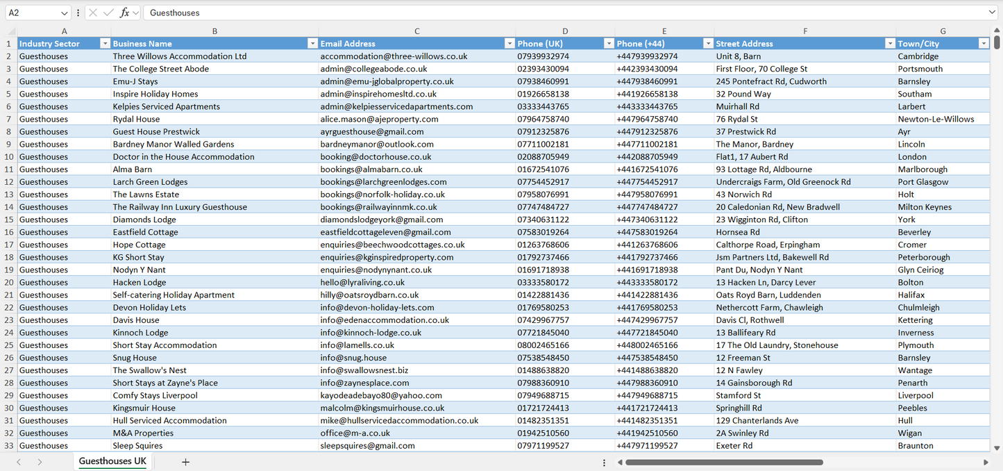 Contact data of all guesthouses in the UK