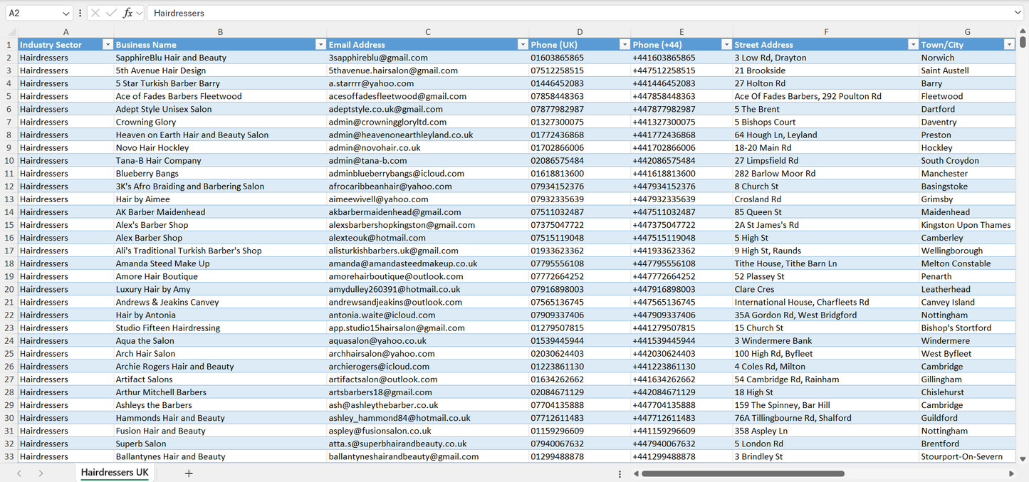 Contact data of all hairdressers in the UK