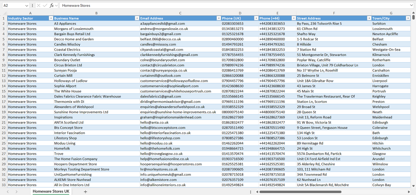 Contact data of all homeware stores in the UK
