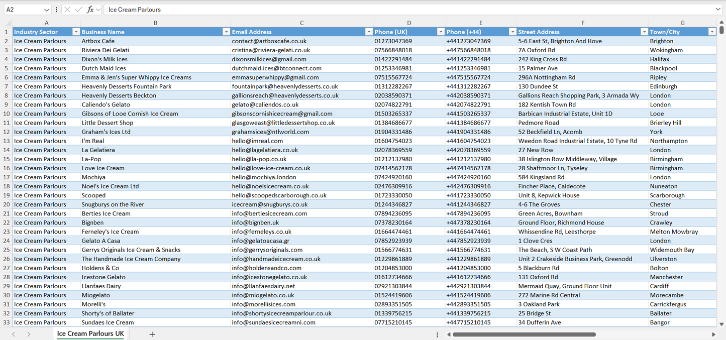Contact data of all ice cream parlours in the UK