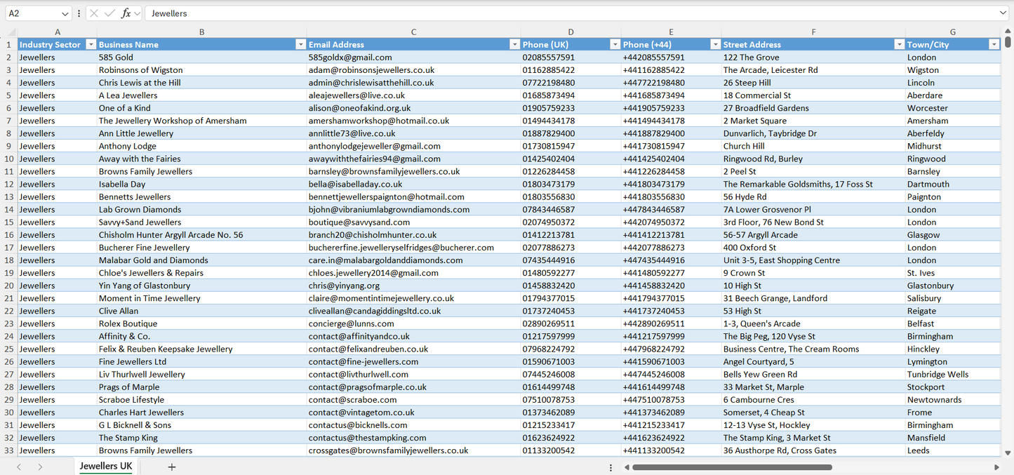 Contact data of all jewellers in the UK