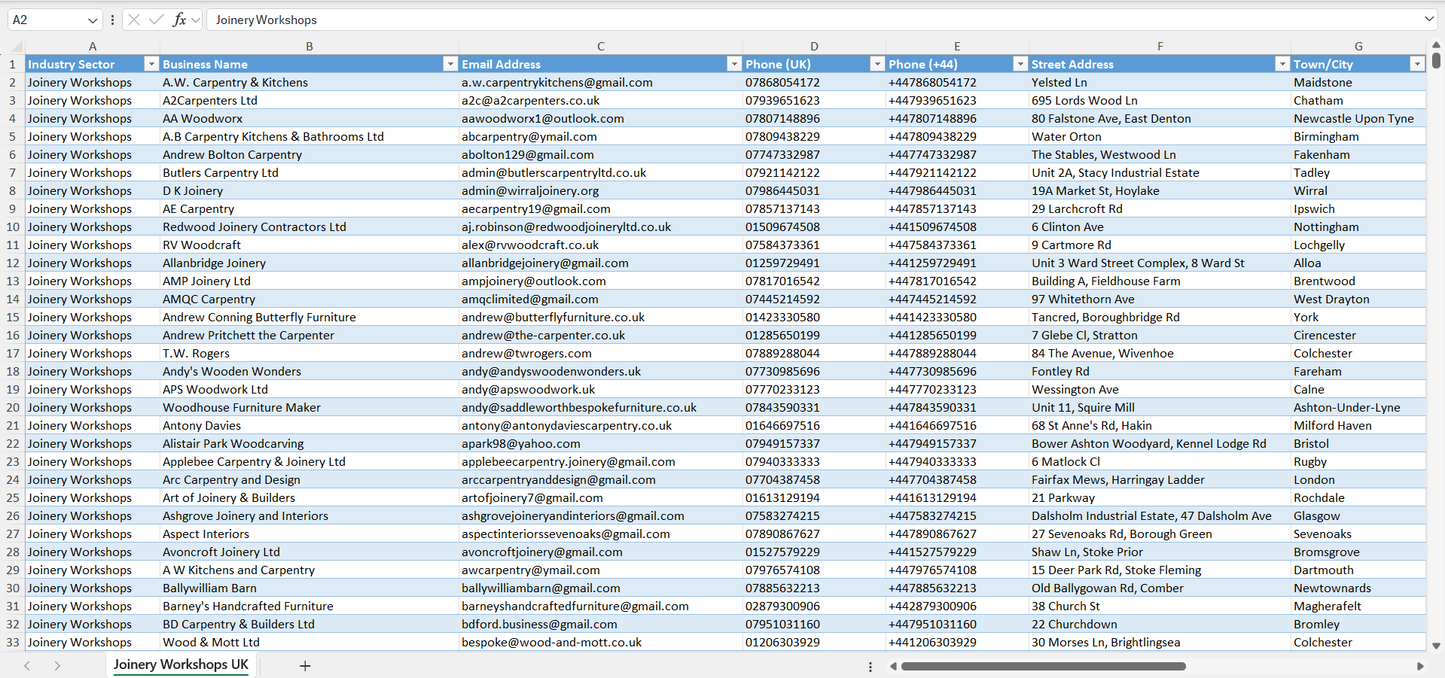 Contact data of all joinery workshops in the UK