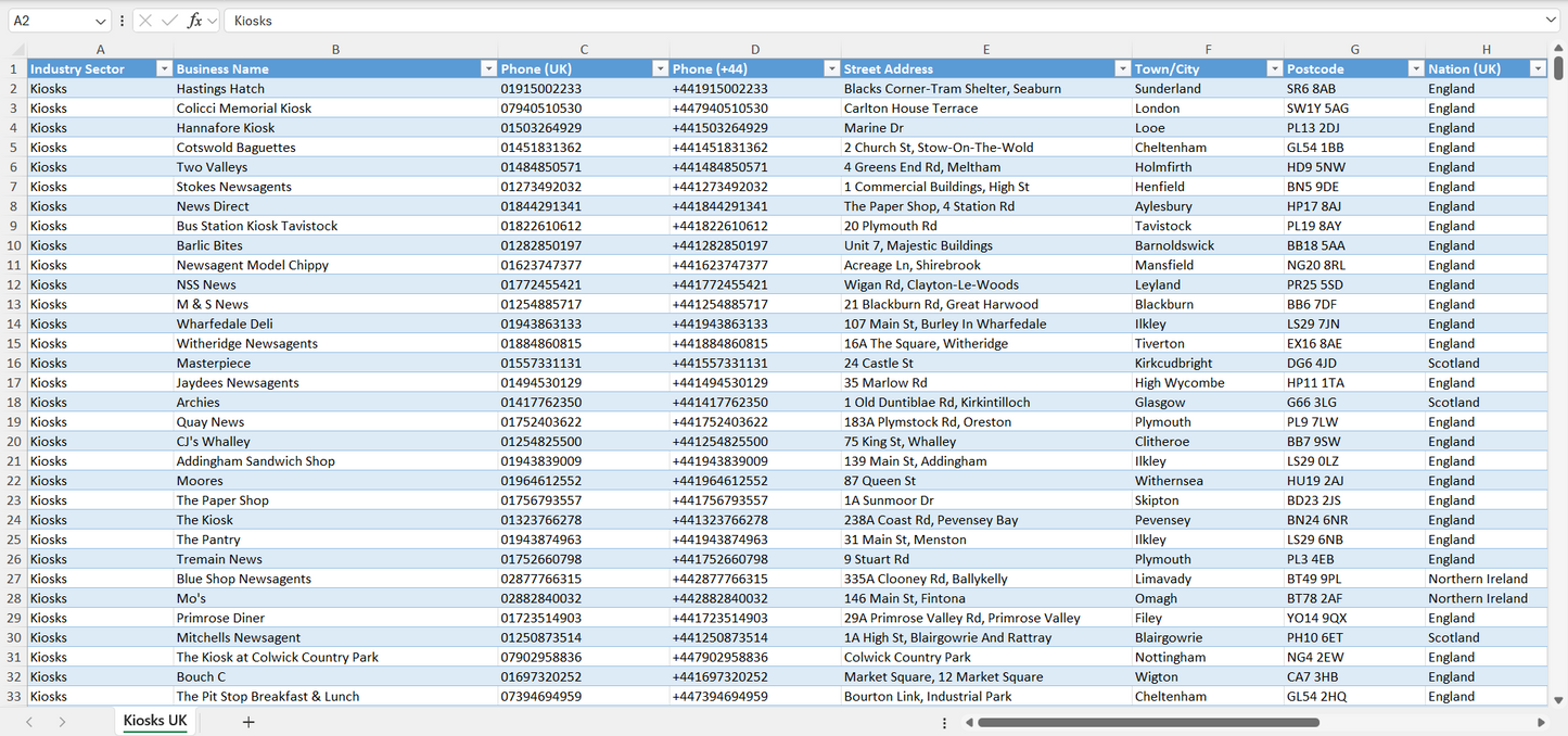 Contact data of all kiosks in the UK