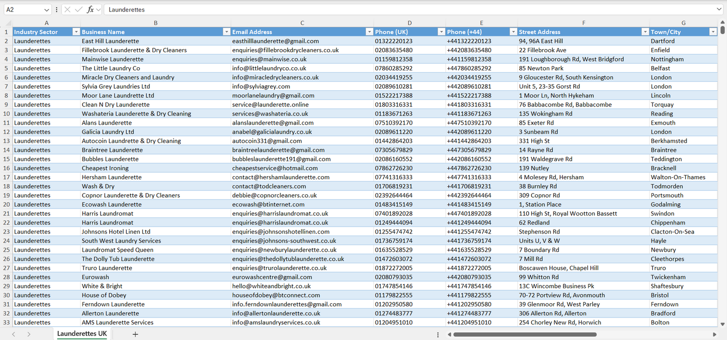 Contact data of all launderettes in the UK
