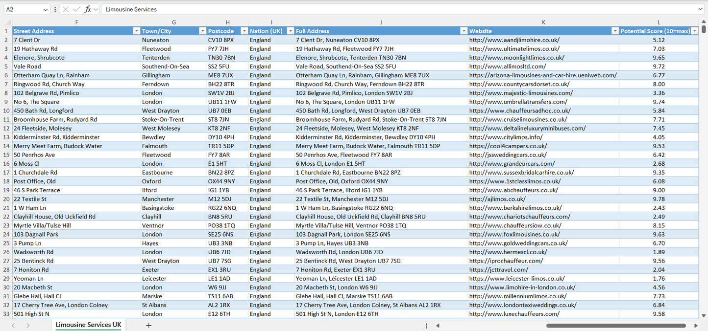 Limousine Services Email List & Database UK