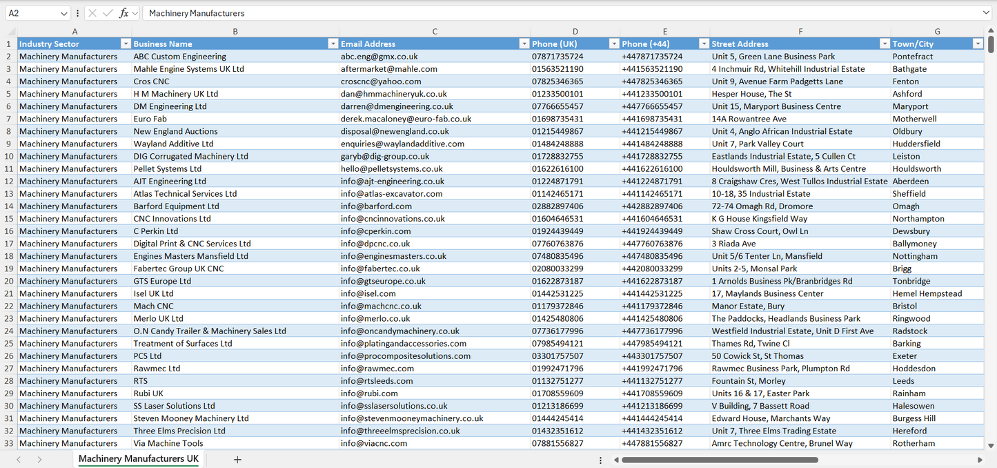 Contact data of all machinery manufacturers in the UK