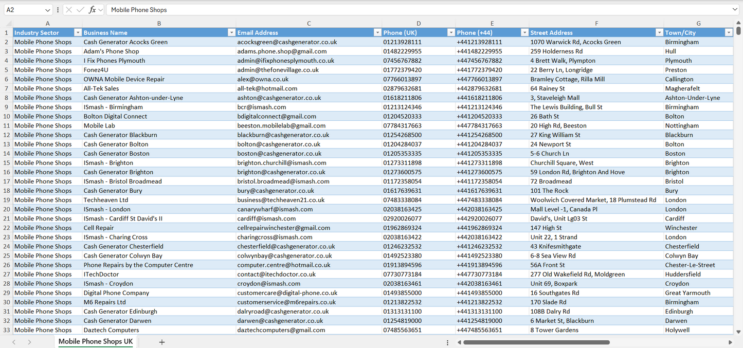 Contact data of all mobile phone shops in the UK