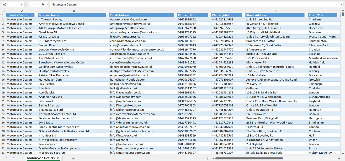 Contact data of all motorcycle dealers in the UK