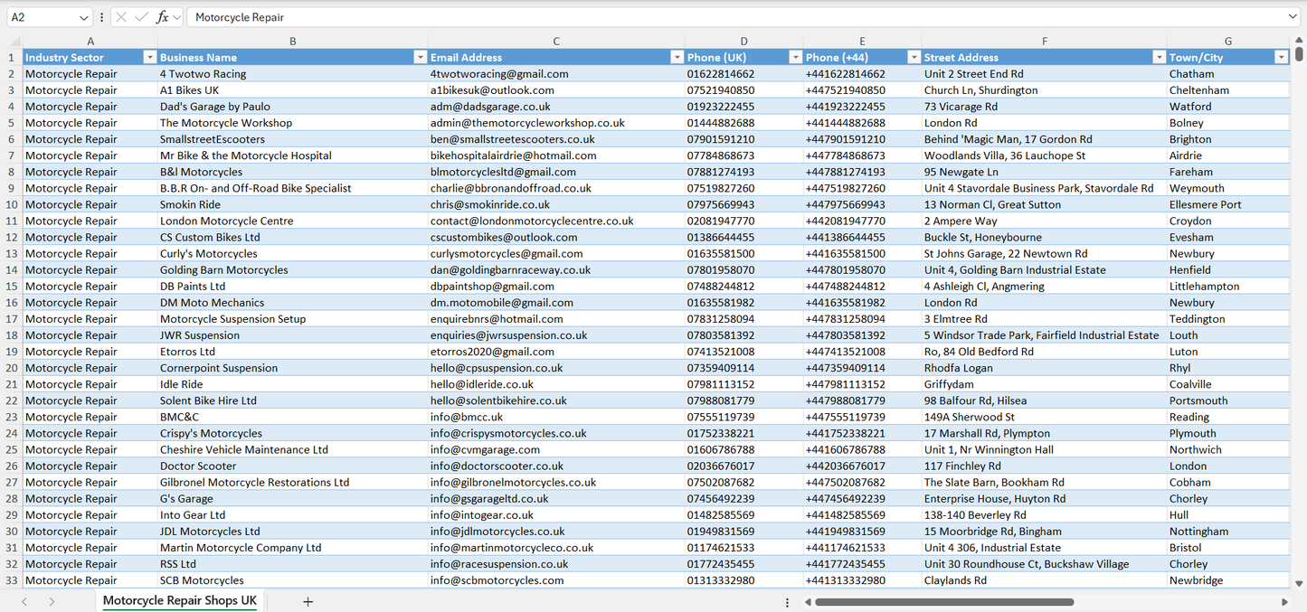 Contact data of all motorcycle repair shops in the UK