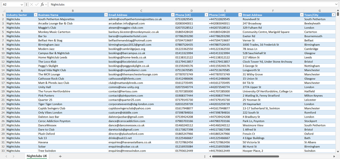 Contact data of all nightclubs in the UK