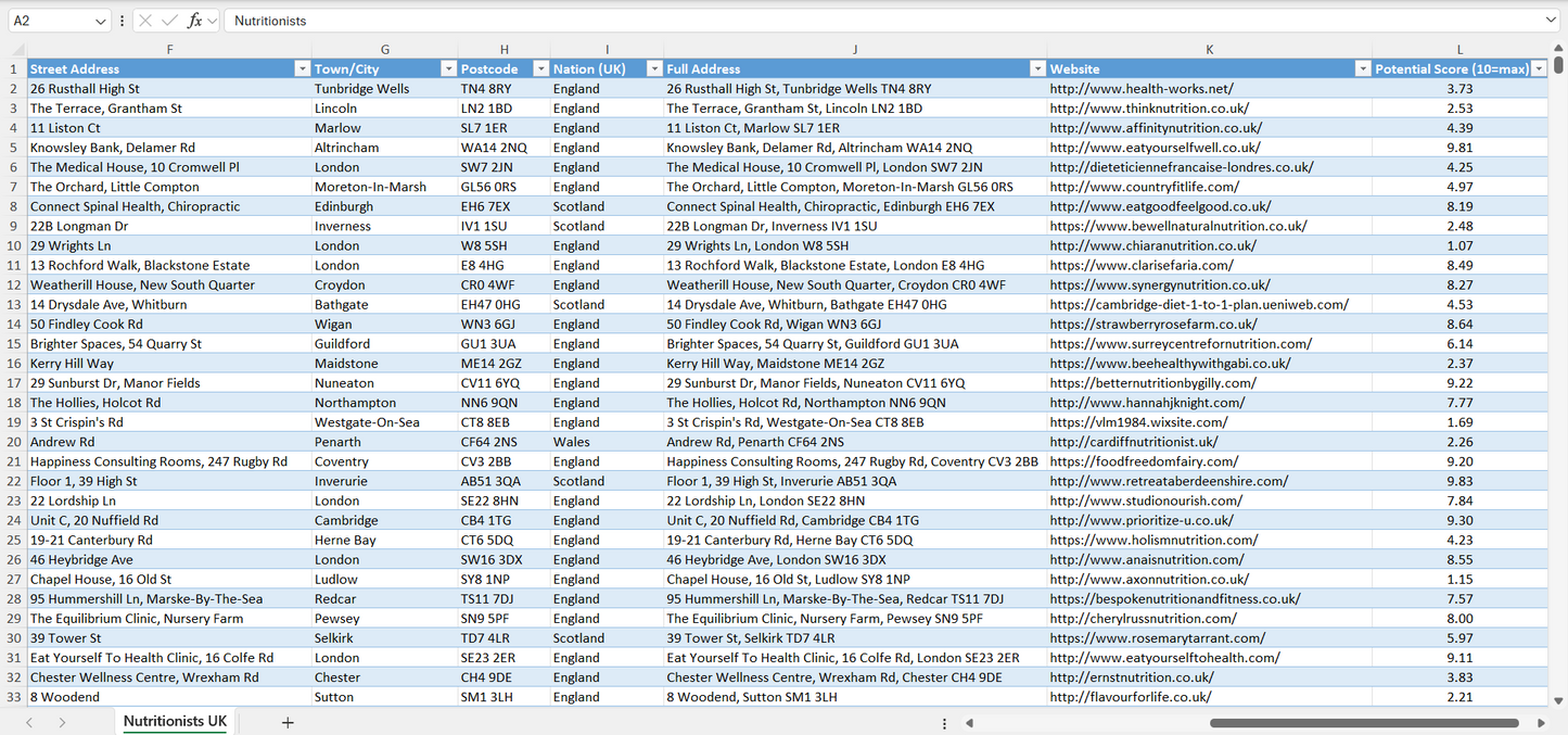 Nutritionists Email List & Database UK