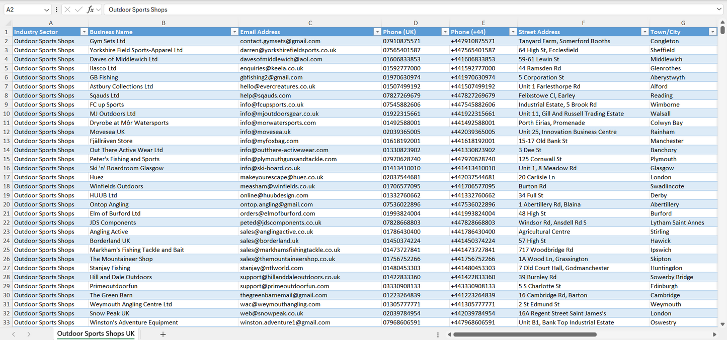 Contact data of all outdoor sports shops in the UK