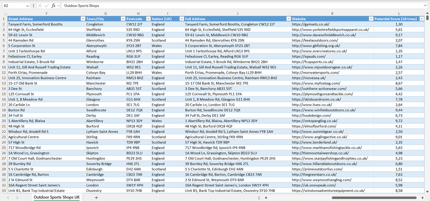 Outdoor Sports Shops Email List & Database UK