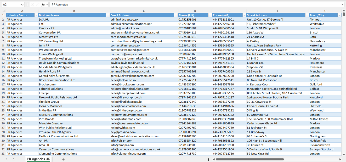 Contact data of all PR agencies in the UK