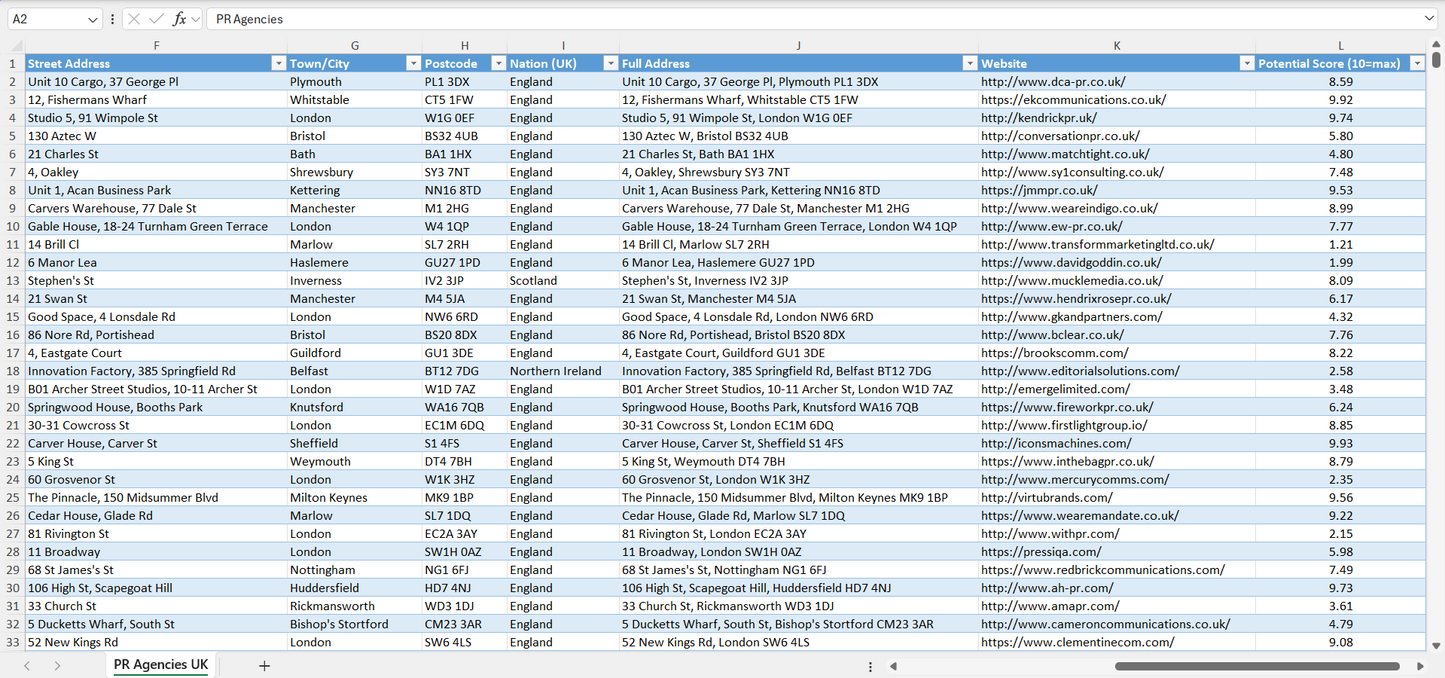 PR Agencies Email List & Database UK