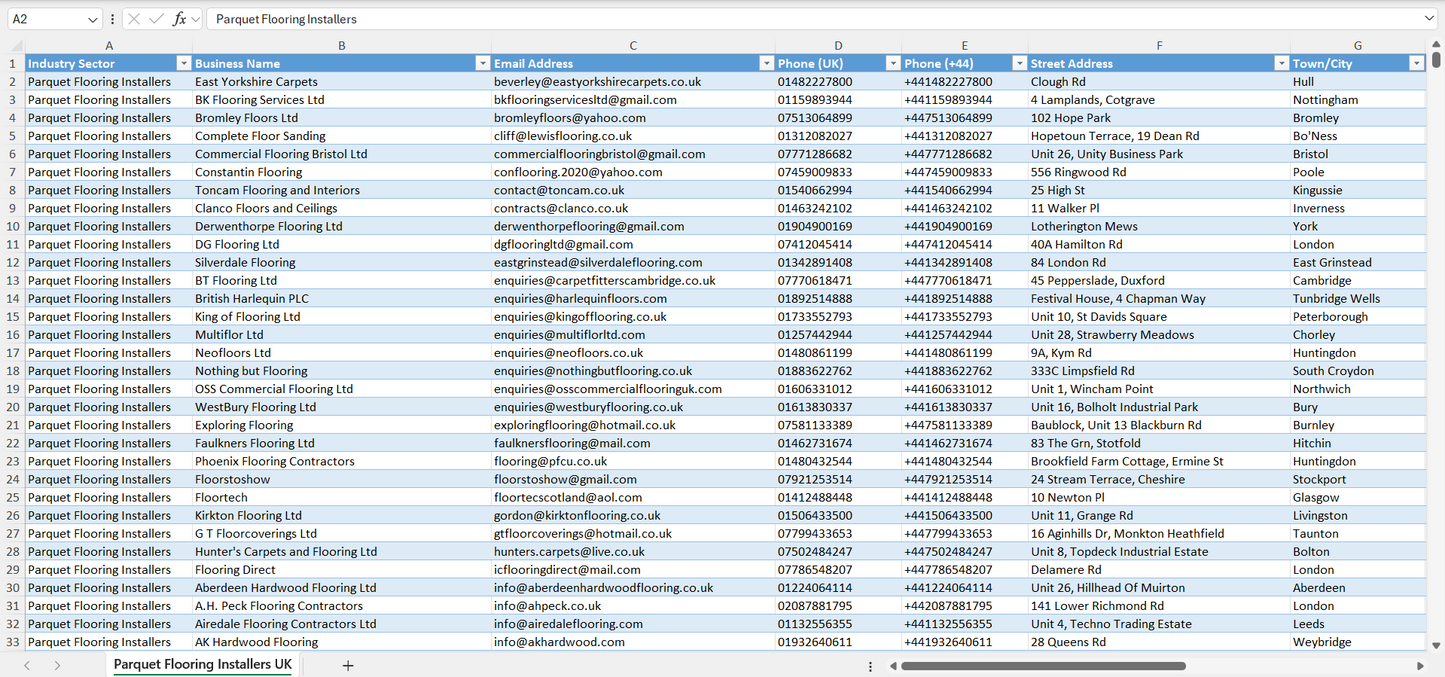 Contact data of all parquet flooring installers in the UK