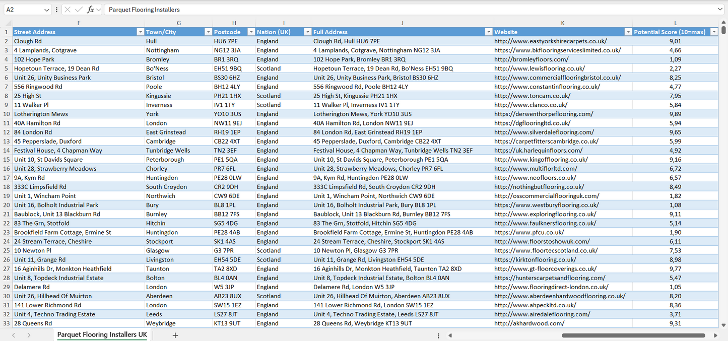 Parquet Flooring Installers Email List & Database UK
