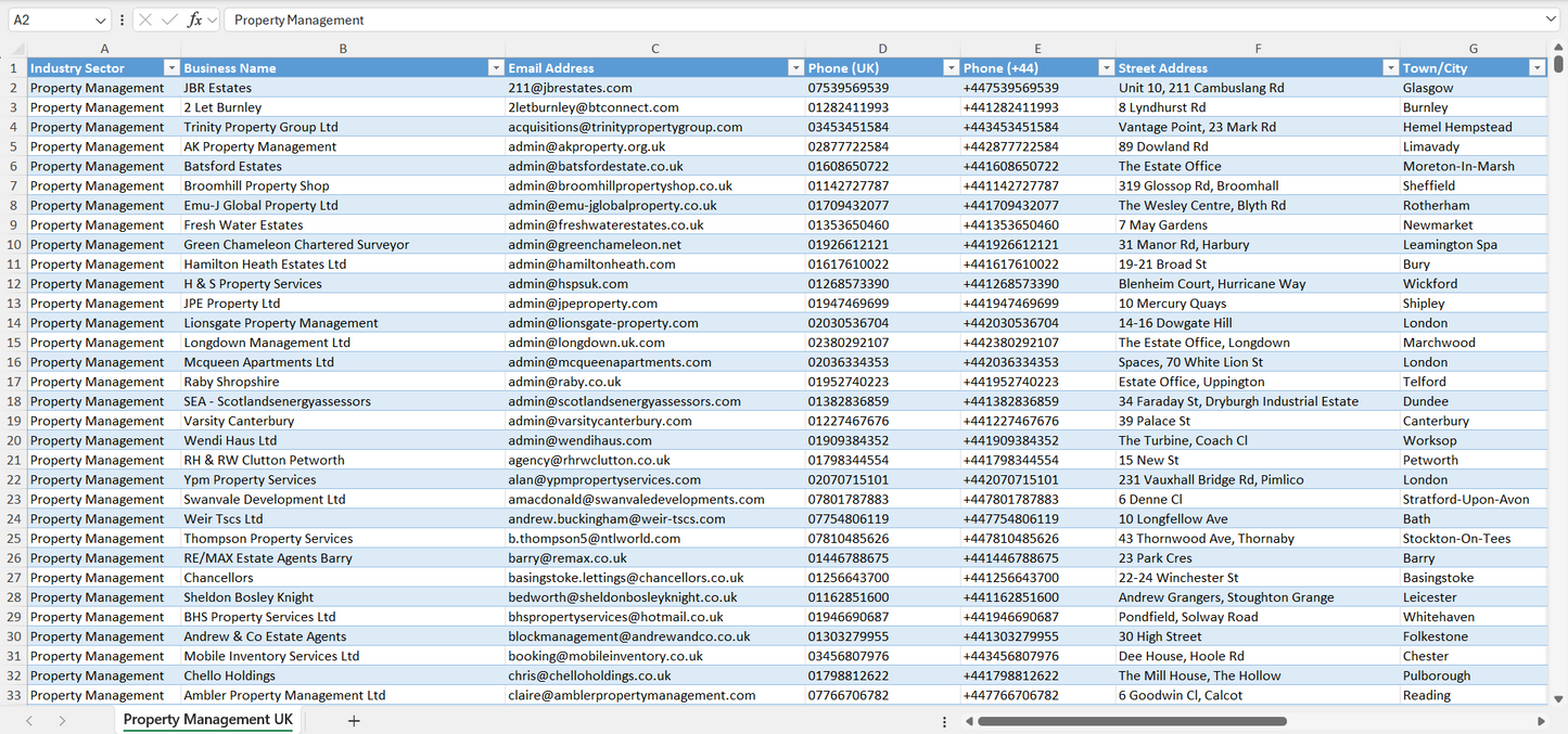 Contact data of all property management companies in the UK