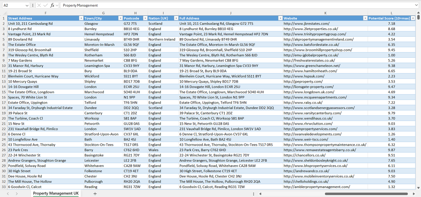 Property Management Companies Email List & Database UK