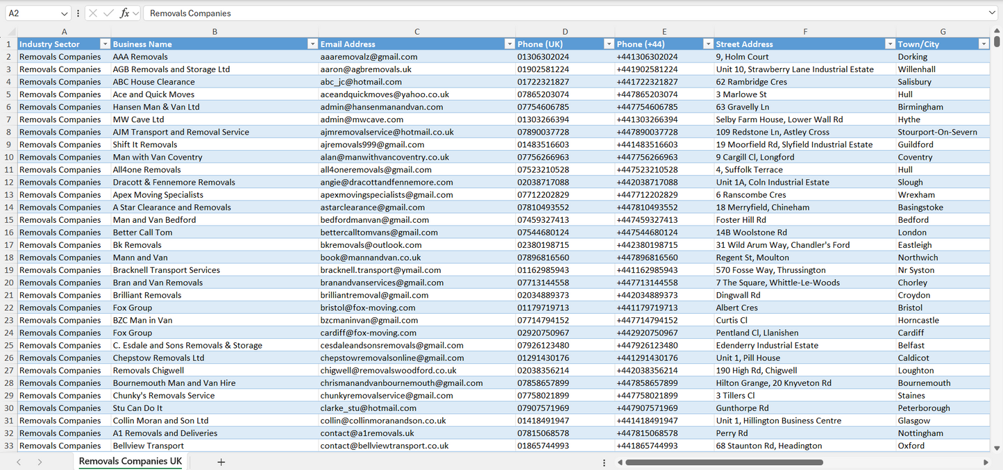 Contact data of all removals companies in the UK