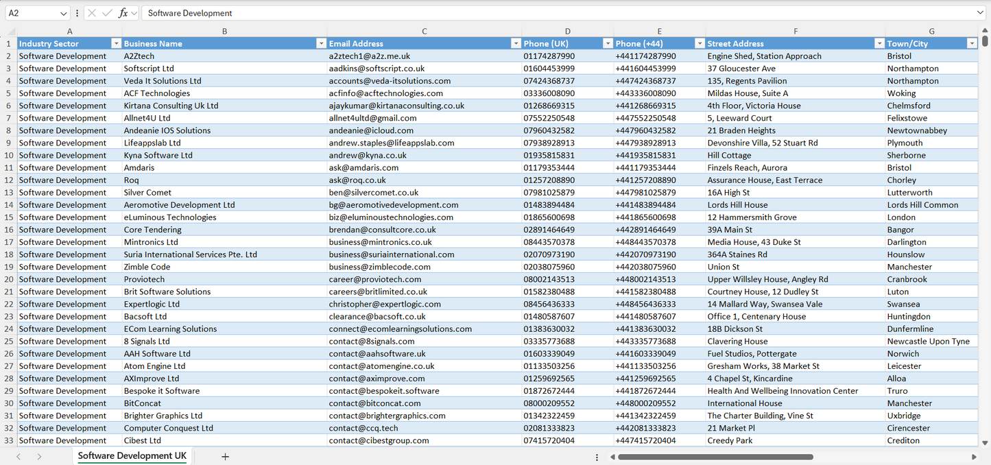 Contact data of all software development companies in the UK