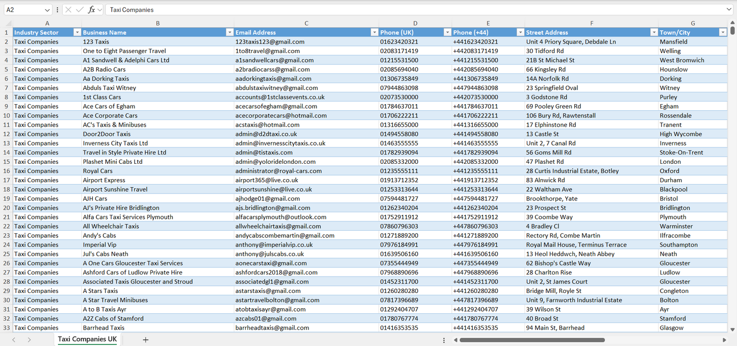 Contact data of all taxi companies in the UK