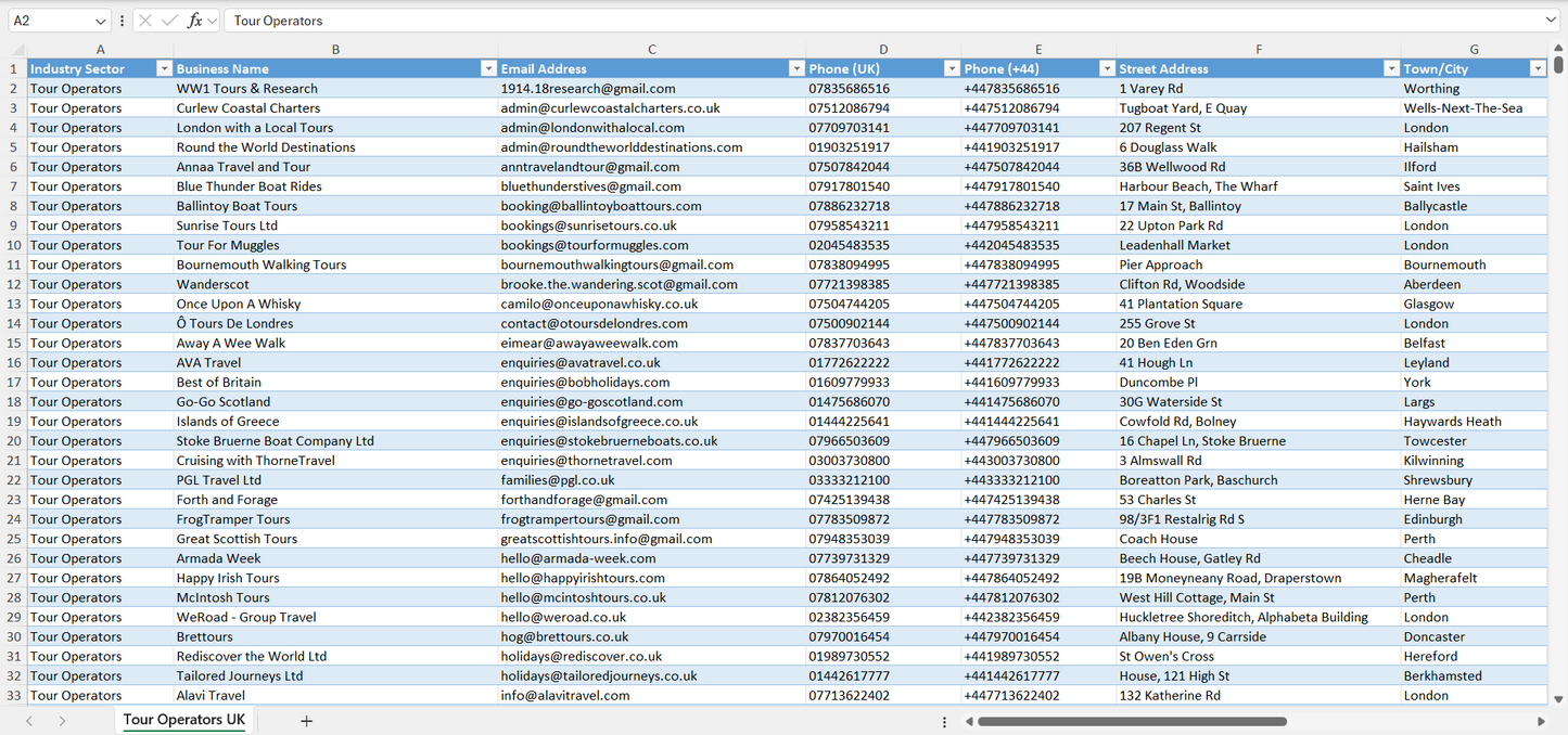 Contact data of all tour operators in the UK