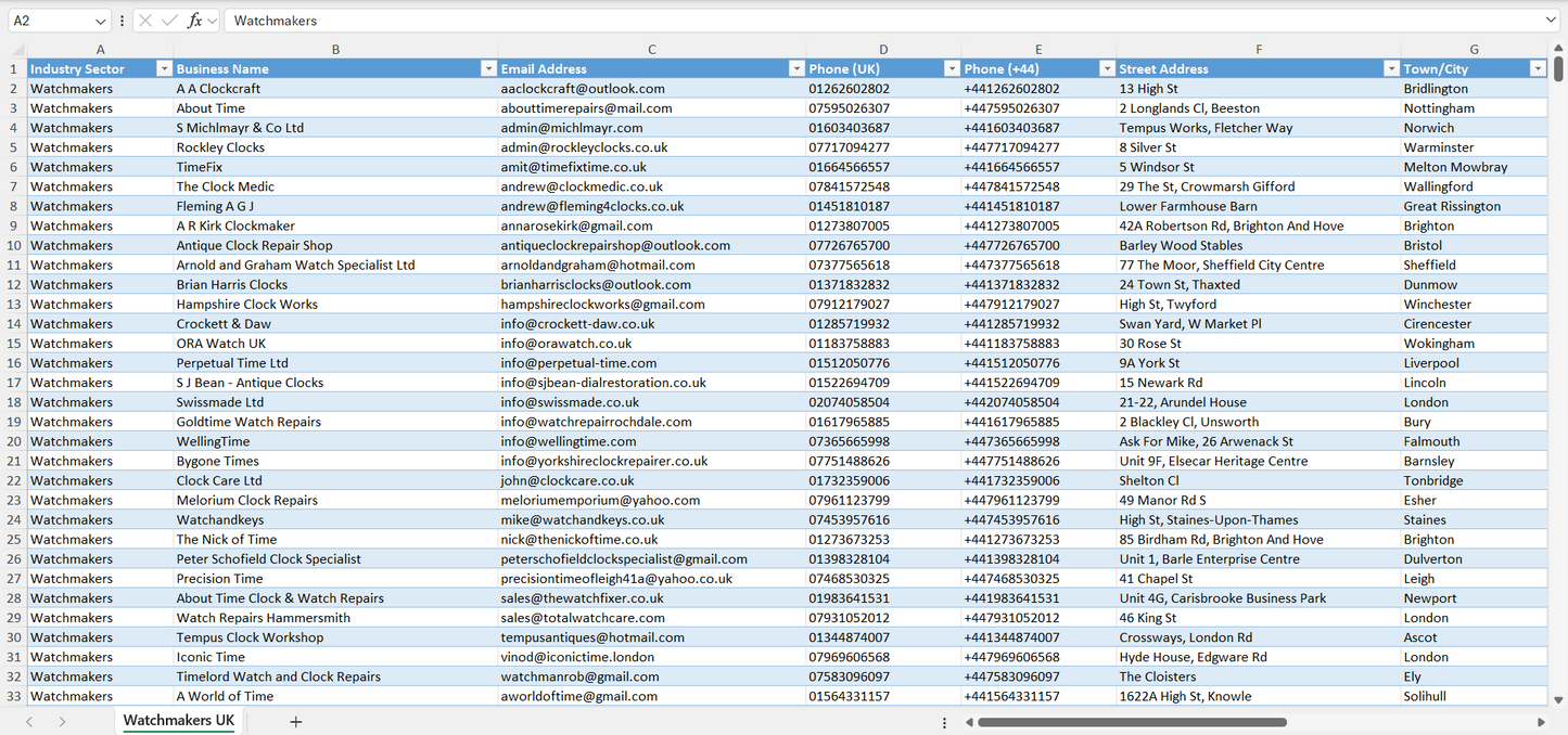 Contact data of all watchmakers in the UK