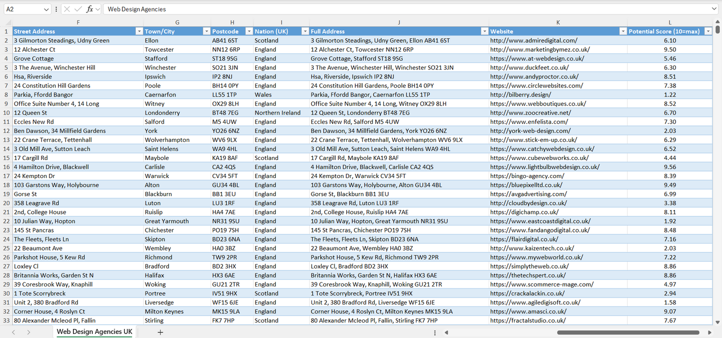 Contact data of all web design agencies in the UK