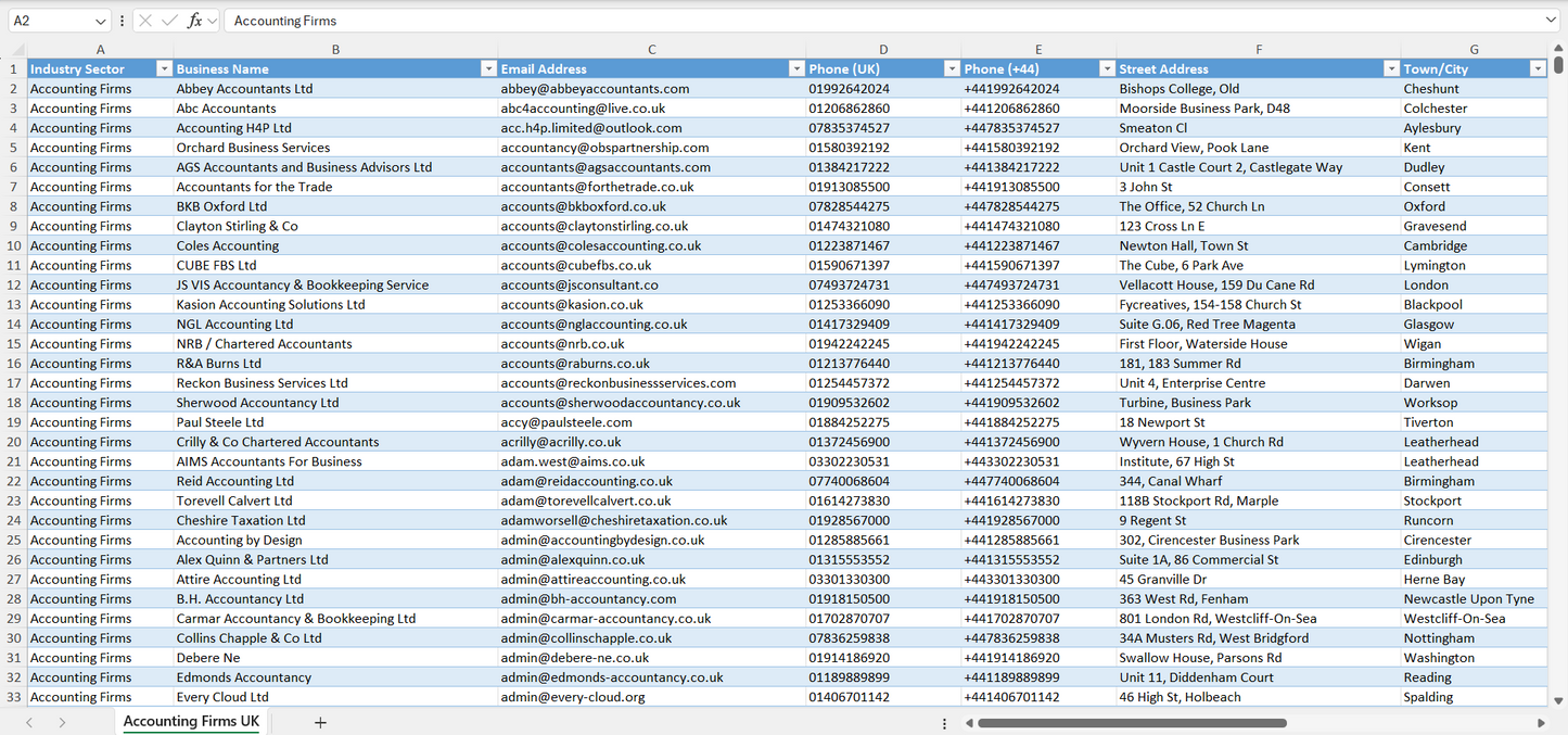 Contact data of all accounting firms in the UK
