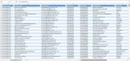 Contact data of all accounting firms in the UK