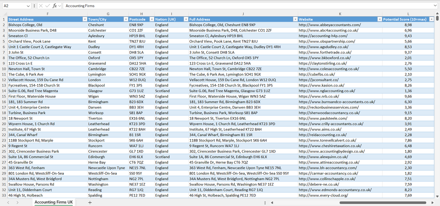 Contact data of all accounting firms in the UK