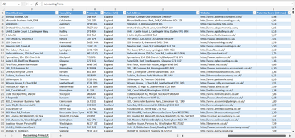 Contact data of all accounting firms in the UK