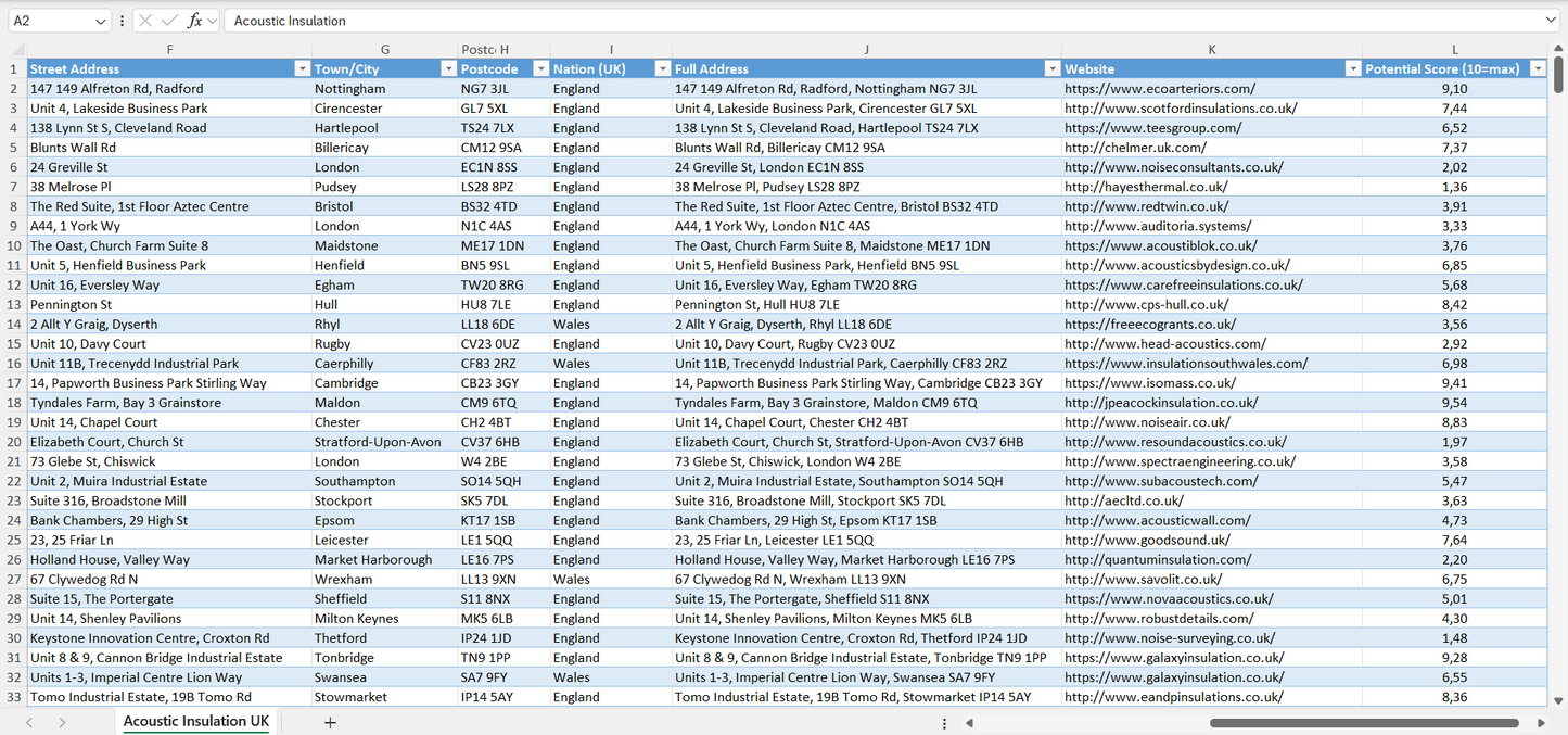 Contact data of all acoustic insulation companies in the UK